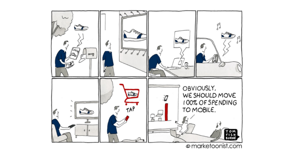 Omnichannel marketing