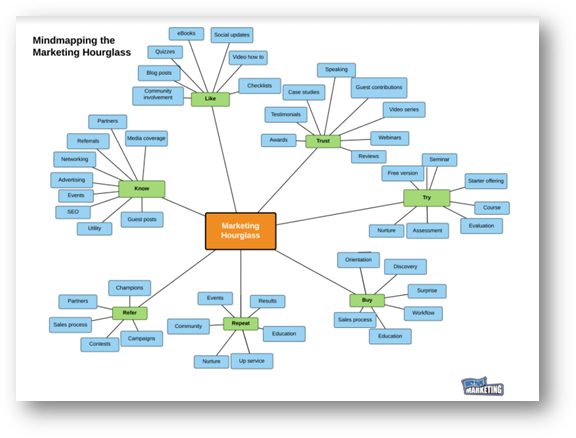 Diagram

Description automatically generated