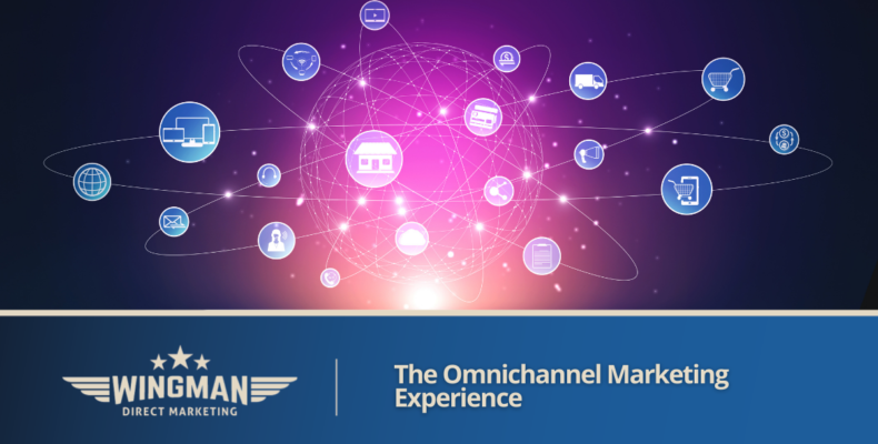 Omnichannel Marketing